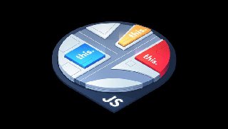 Understand JavaScript's this Keyword in Depth