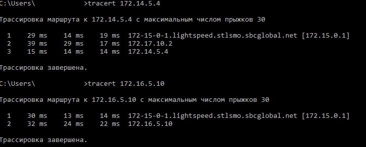 tracert от 172.15.5.10