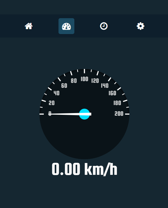 Speedometer Speedometer