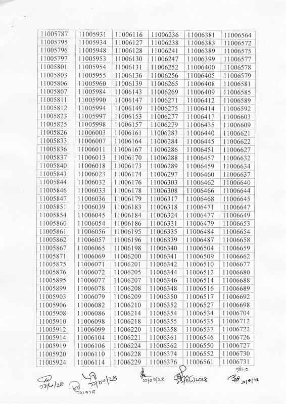 Department-of-Prisons-Physical-Test-Result-2024-PDF-10