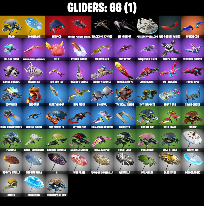 gliders comp