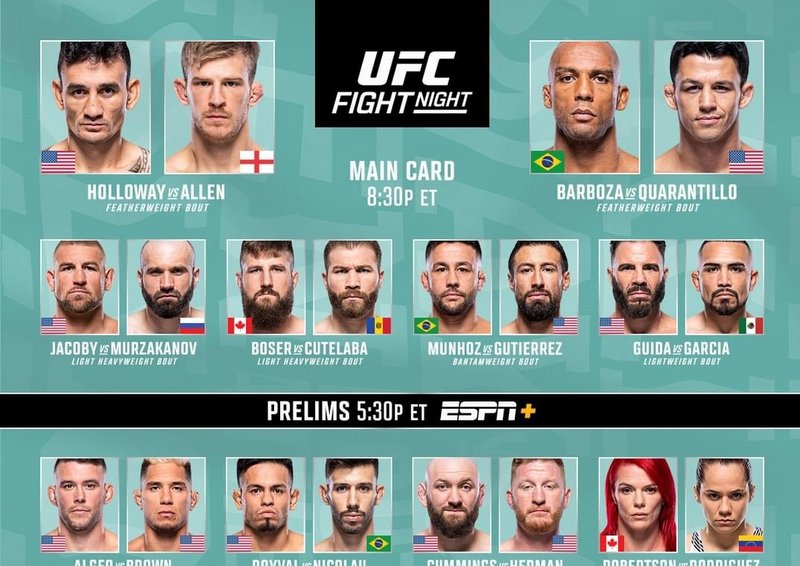 Резултати от UFC on ESPN: Холоуей - Алън