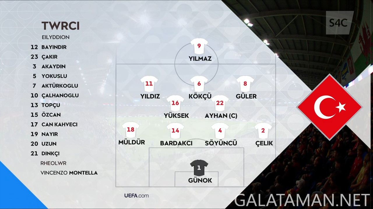 [Image: 09-06-20-10-01-S4-C-HD-Wales-vs-T-rkiye-...03-226.jpg]