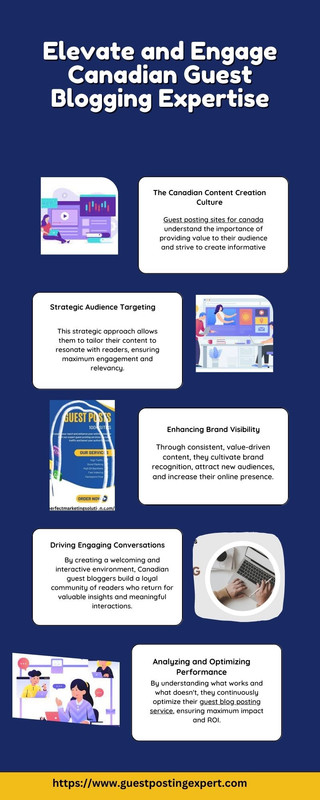 Elevate and Engage Canadian Guest Blogging Expertise