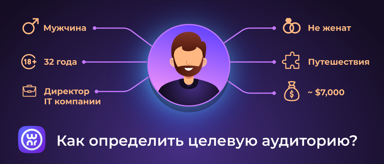 Партнерская программа OWNR WALLET. Мы платим партнерам до 38% от чистой прибыли компании. Создайте дополнительный источник пассивного дохода в криптопартнерке и легко зарабатывайте на этом. Man-Rus