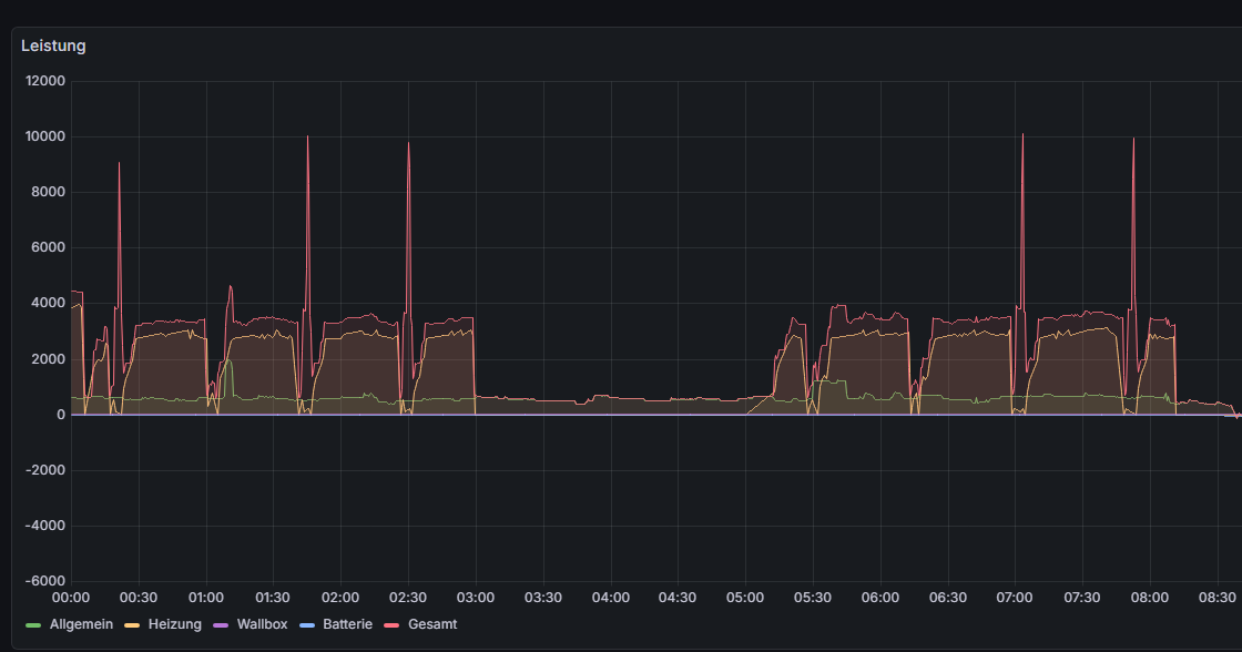 2025 11 23 17 44 11 Downloads Free Commander XE