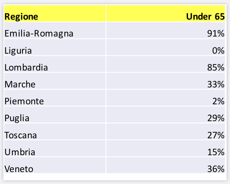 A7247697-BC60-499D-BE5F-48CA8664898D