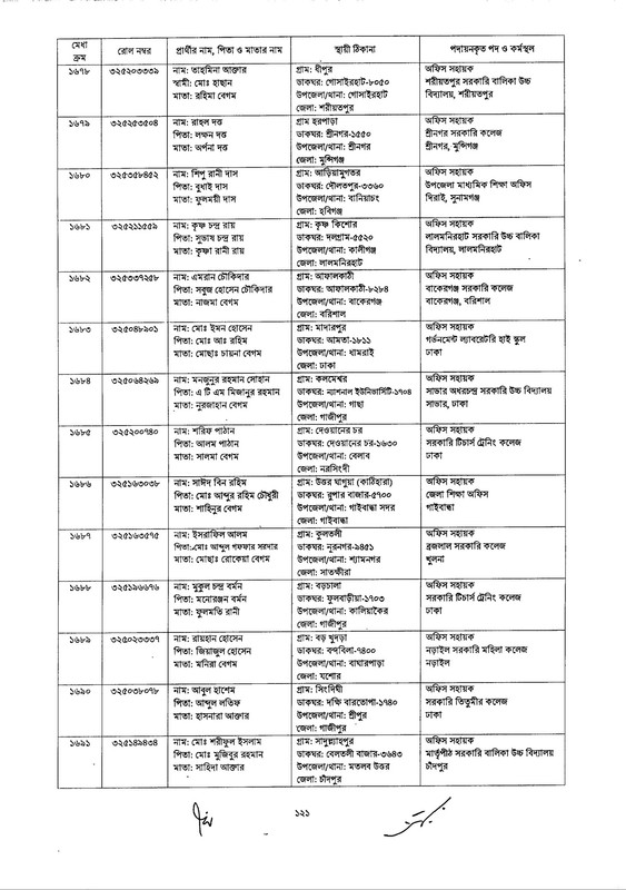 DSHE-Office-Sohayok-Job-Appointment-Letter-2024-PDF-121