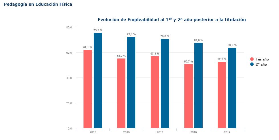 pedagogia-ed-fisica.jpg