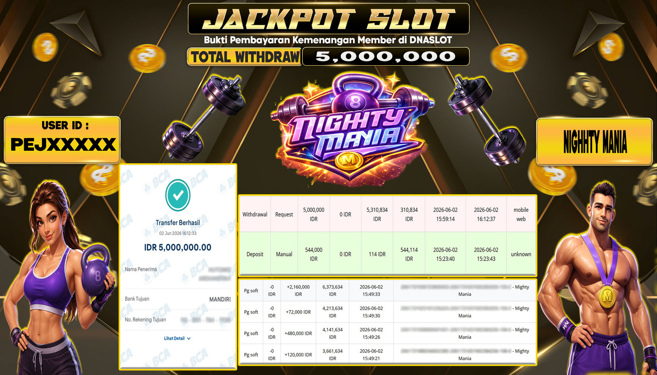 JACKPOT SLOT MIGHTY MANIA 02 JUNE 2026
