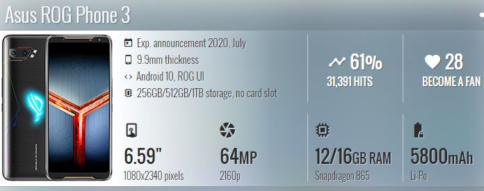 Asus ROG Phone 3