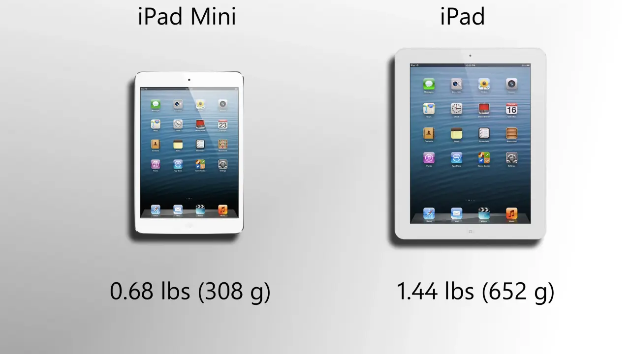 replace screen ipad mini 4