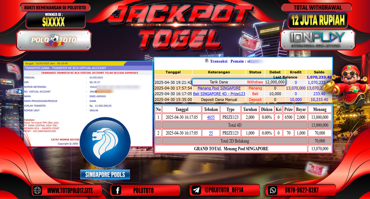 POLOTOTO JACKPOT TOGEL POOL SYDNEY Rp.12.000.000,-