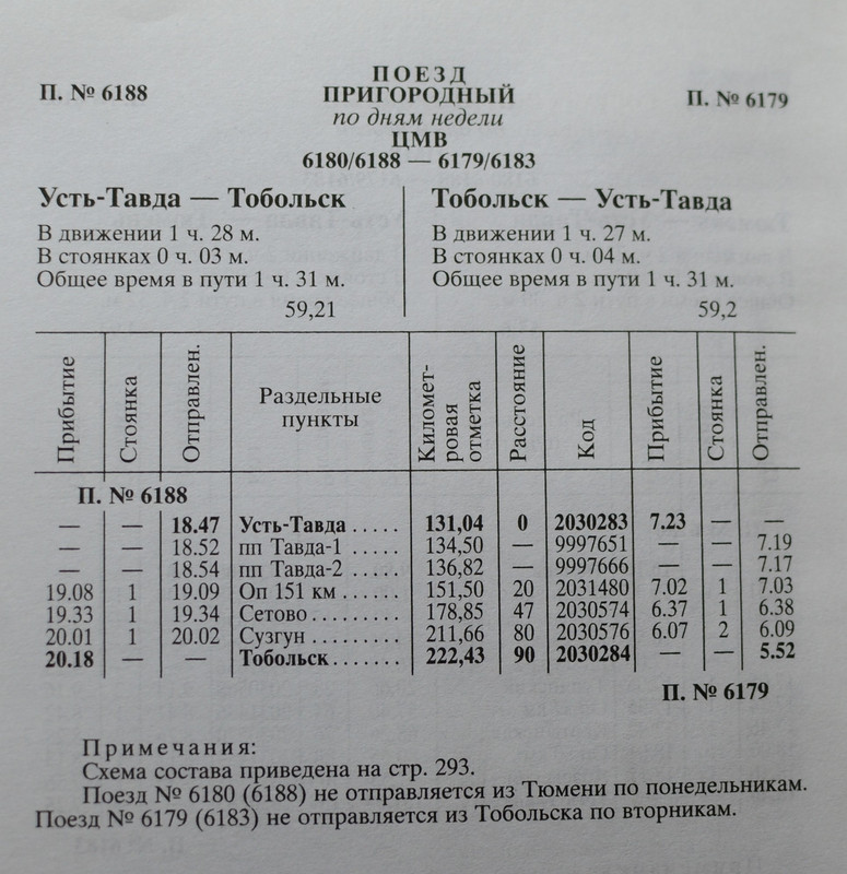 Усть-Тавда - Тобольск служебка 12-13