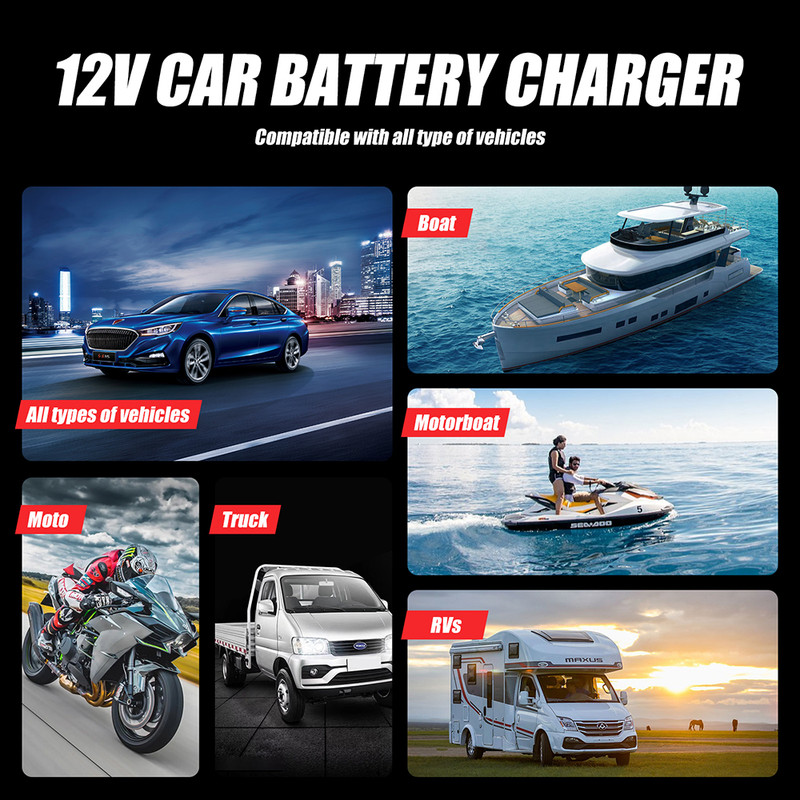 ChargePro use cases