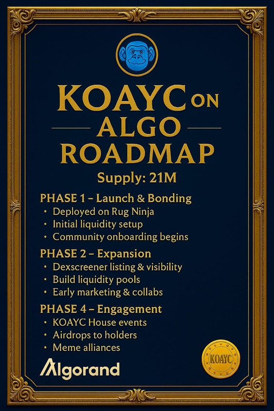 Roadmap Part 1
