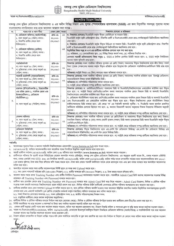 SSH-Job-Circular-2023-PDF