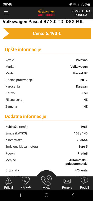 Slika