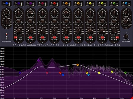 Schaack Audio Technology AnalogQ 1.0.8