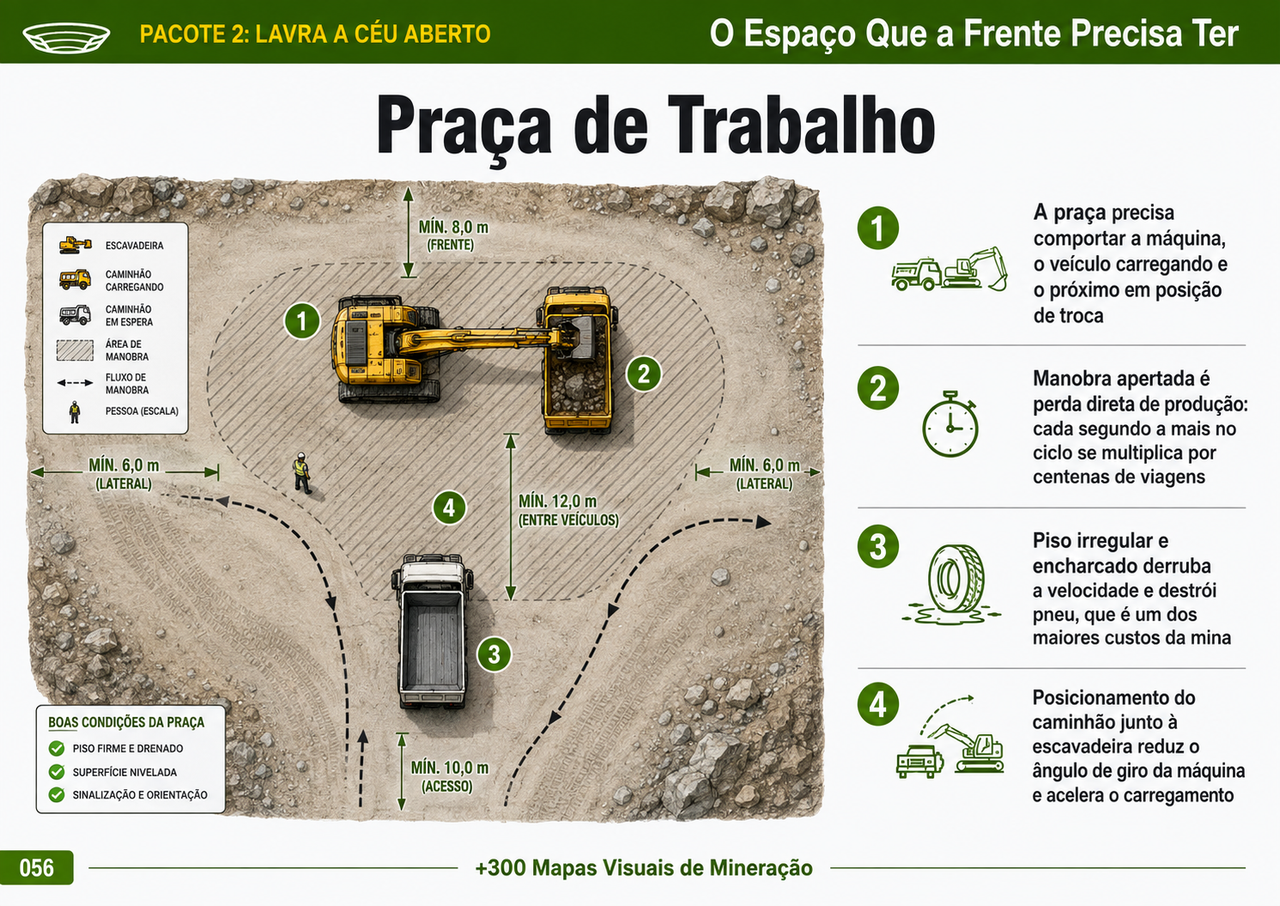 Mapa visual 11