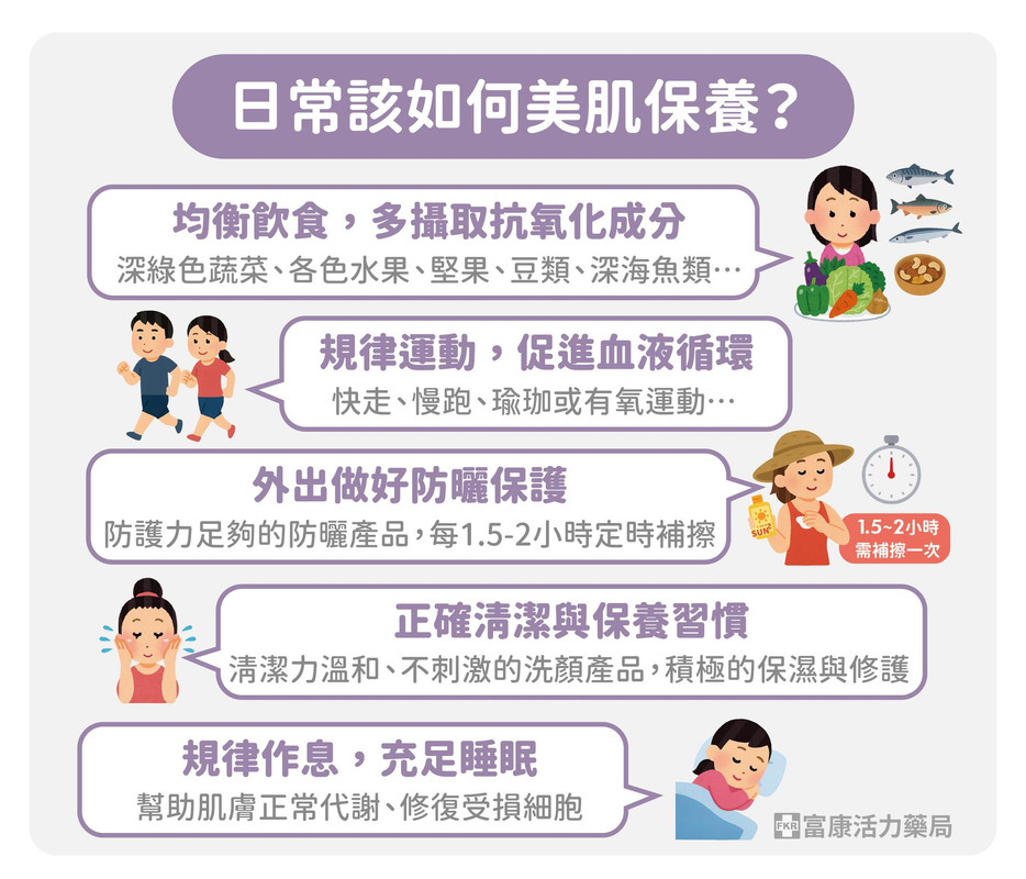 日常該如何護膚