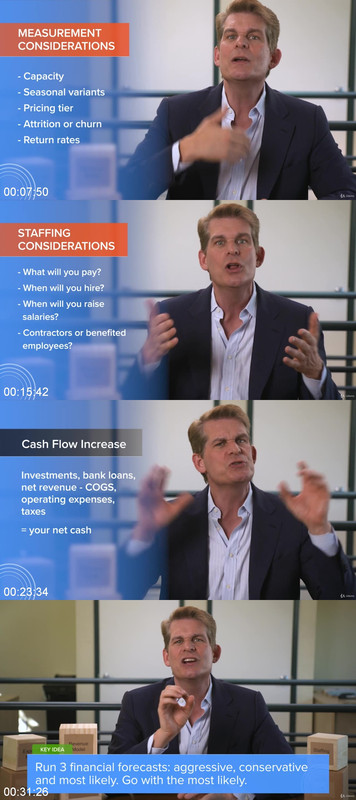 Creating a Robust Financial Plan (for Your Business) Creating a Robust Financial Plan (for Your Business)