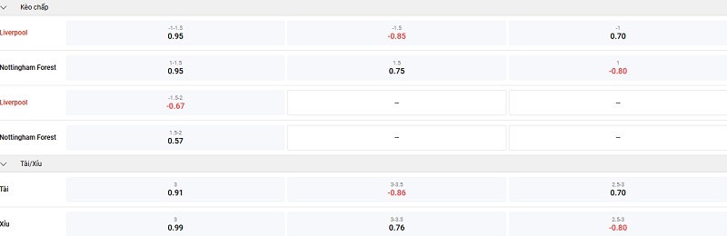 liverpool-vs-nottingham-eu9-keo