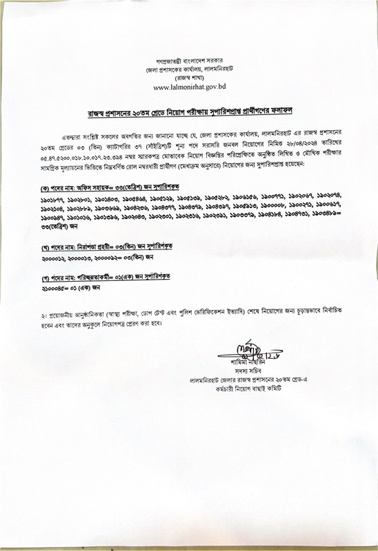DC-Office-Lalmonirhat-Final-Result-2026-PDF-1