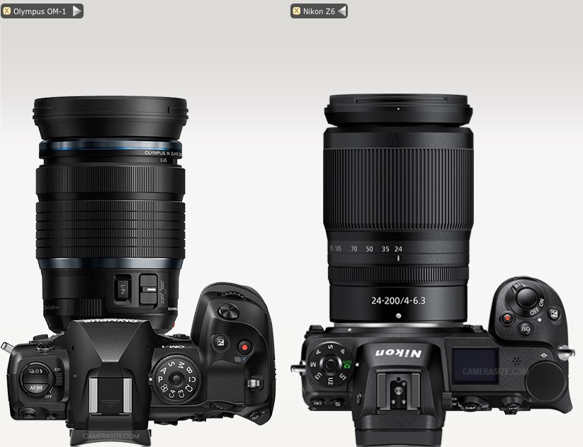 future-proof investment, Olympus (OM-Digital) vs Nikon? - FM Forums