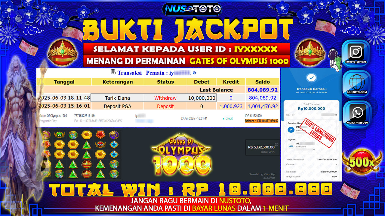 JACKPOT !! MENANG BESAR DI SLOT GATES OF OLYMPUS 1000 Rp. 10.000.000 LANGSUNG DI BAYAR LUNAS NUSTOTO !!