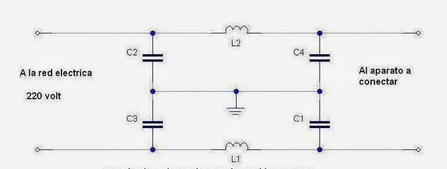 MI equipo suena mal ( algunos dias ) SOLUCIONADO?????? - Página 2 Circuito-filtro-de-red-electrica