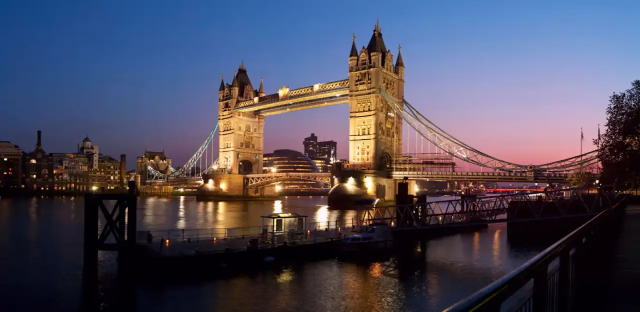 Top Destinations For Solo Travelers In 2025