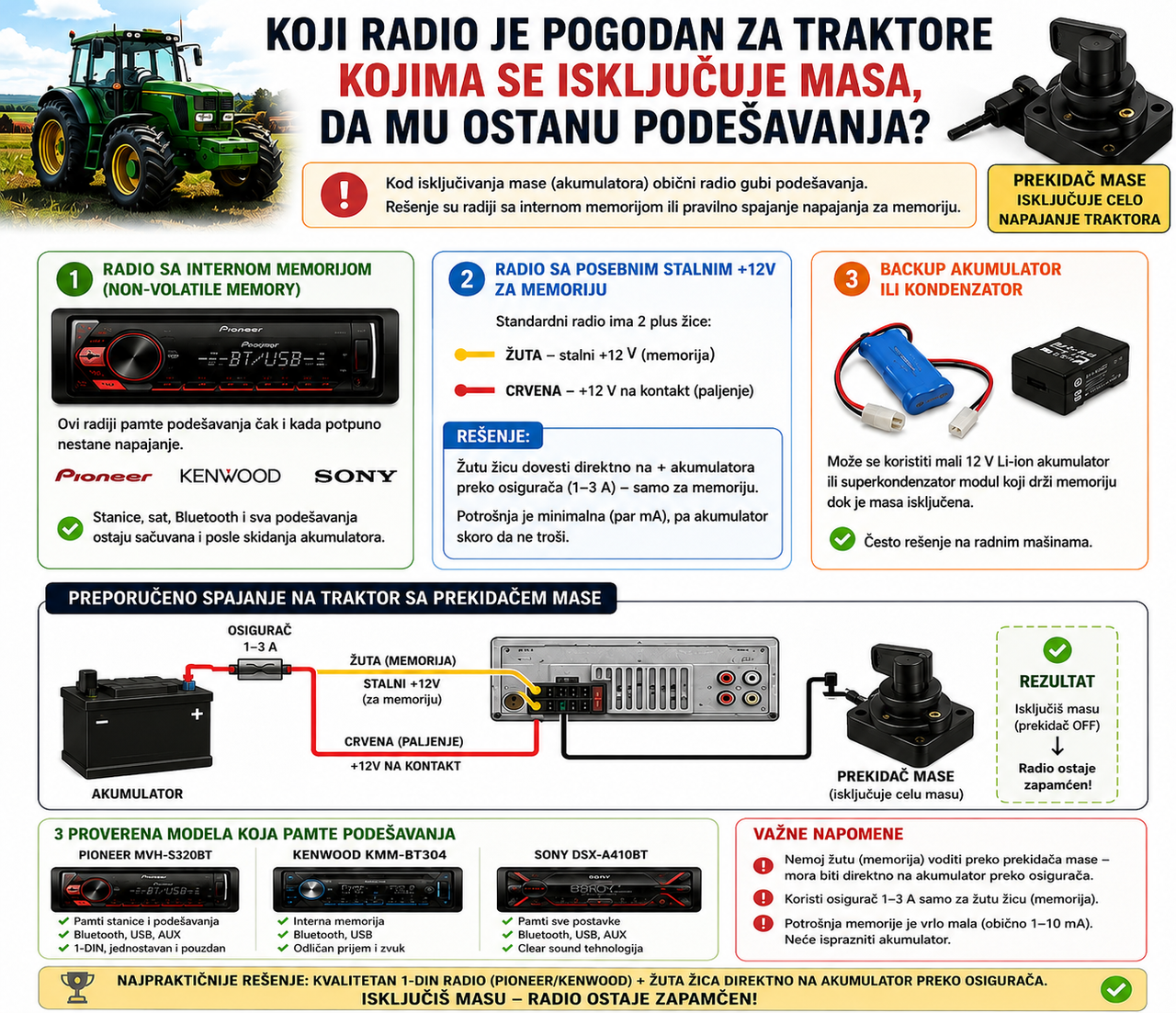 Resenje-za-radio.png