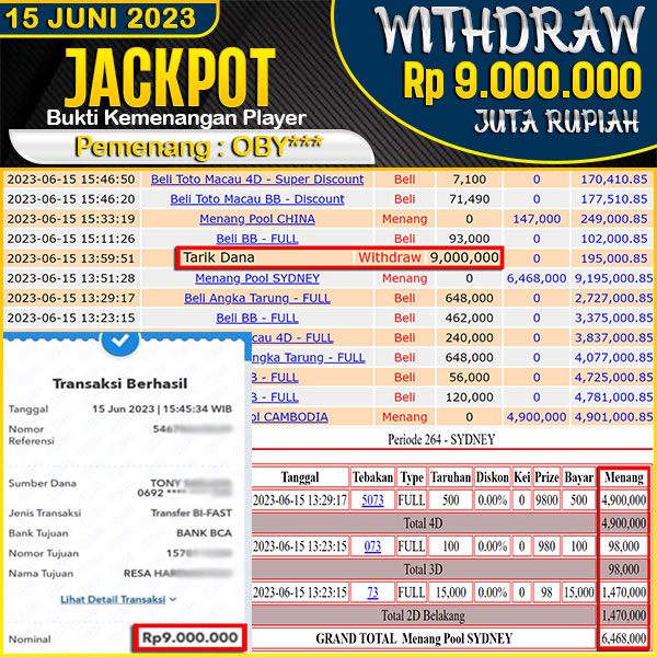 jackpot-togel-pasaran-sydney-4d-3d-2d-rp-9000000--lunas