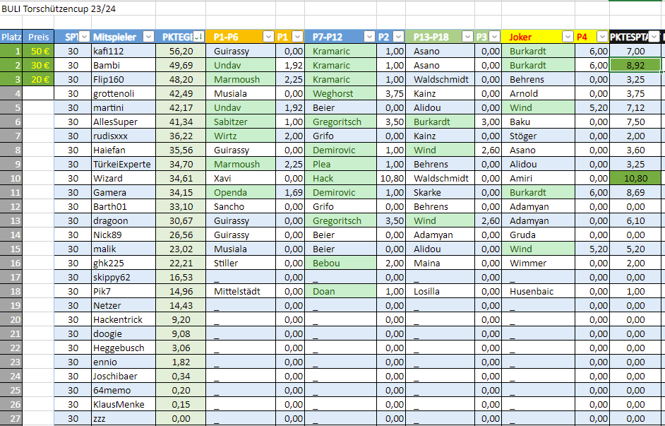 [Verknüpftes Bild von i.postimg.cc]