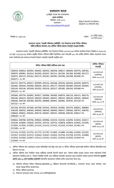 BB AD (ICT) Exam Result 2025 PDF-1