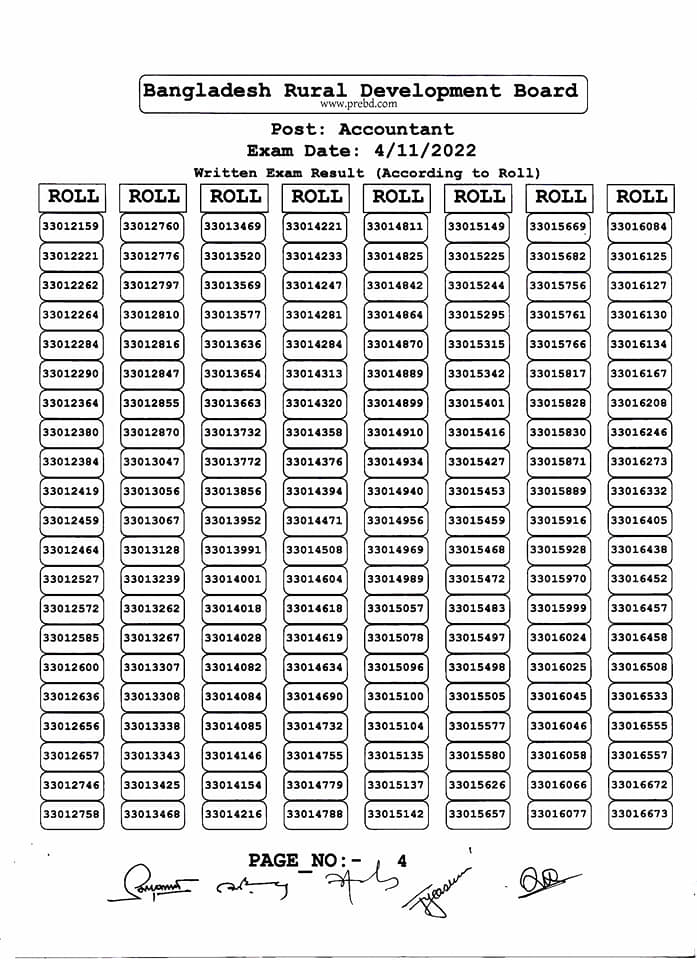 BRDB Exam Result 2022