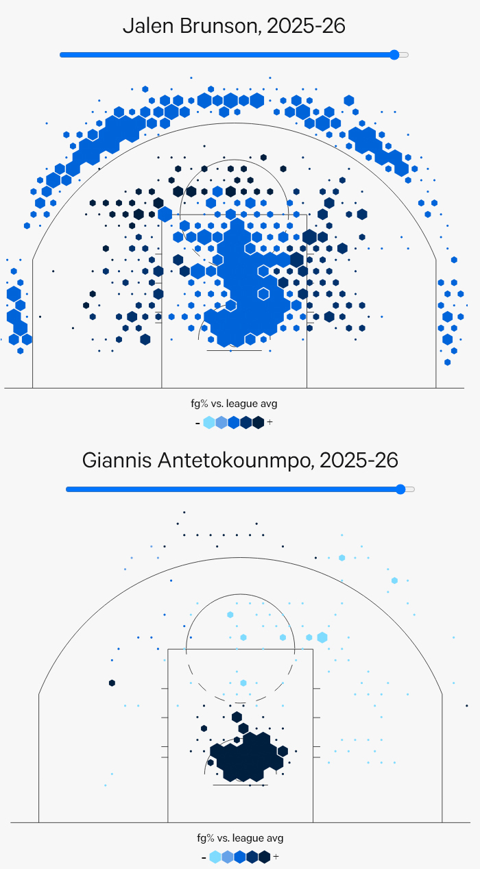 Jalen-Giannis.jpg