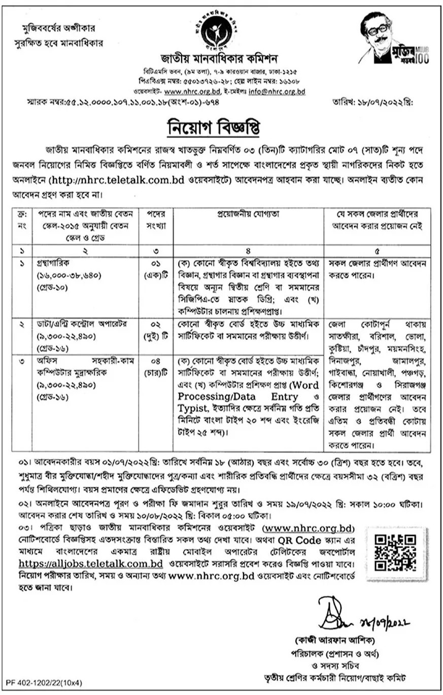 Department of Fisheries Job 2022