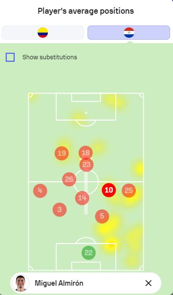 Almiron.jpg