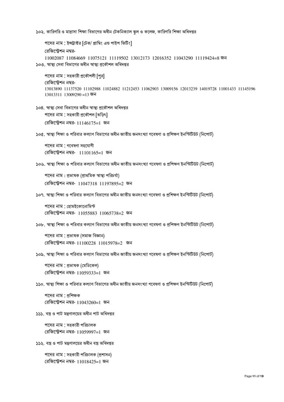 40th-BCS-Non-Cadre-Result-2023-PDF-11