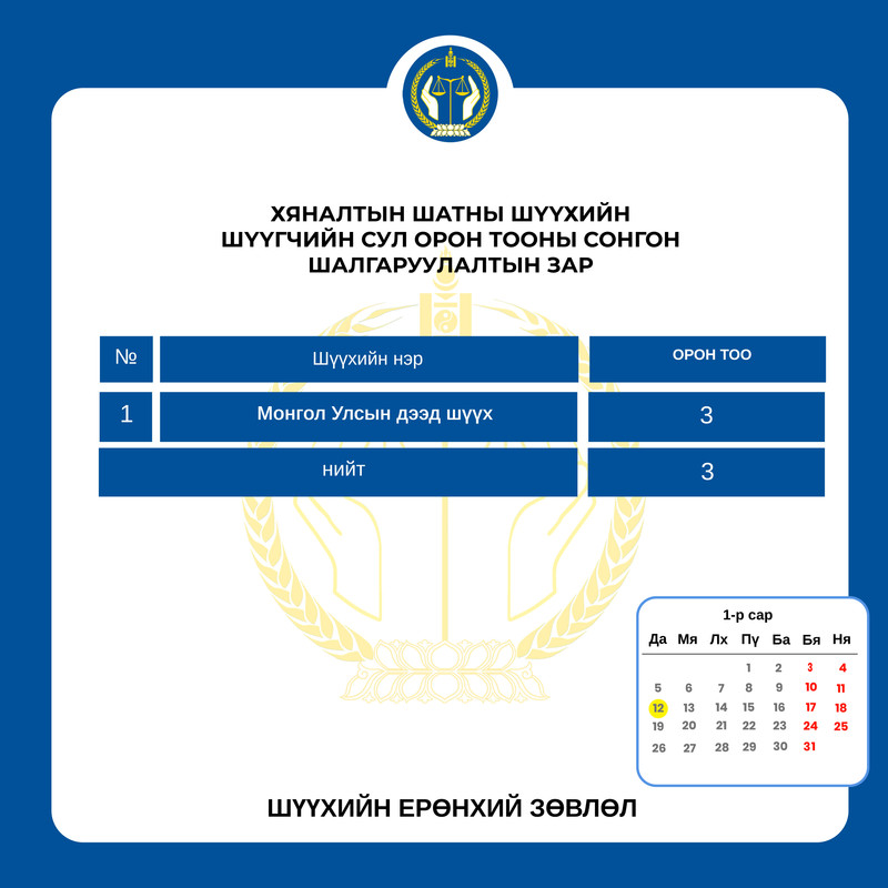 Хяналтын шатны шүүхийн шүүгчийн сул орон тооны сонгон шалгаруулалтын зар
