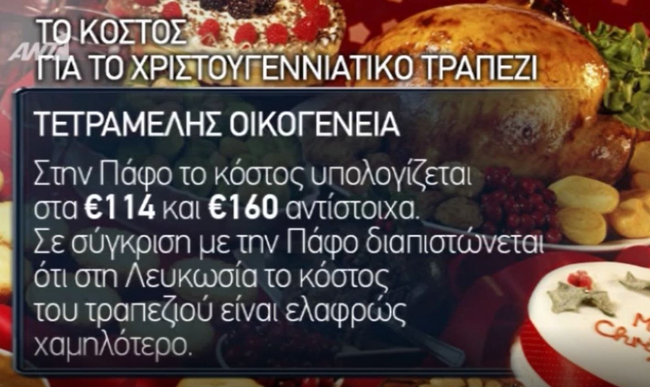 kostos trap pafos