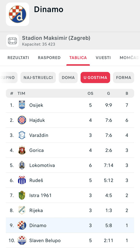 Screenshot-20261010-174336-Flashscore.jpg