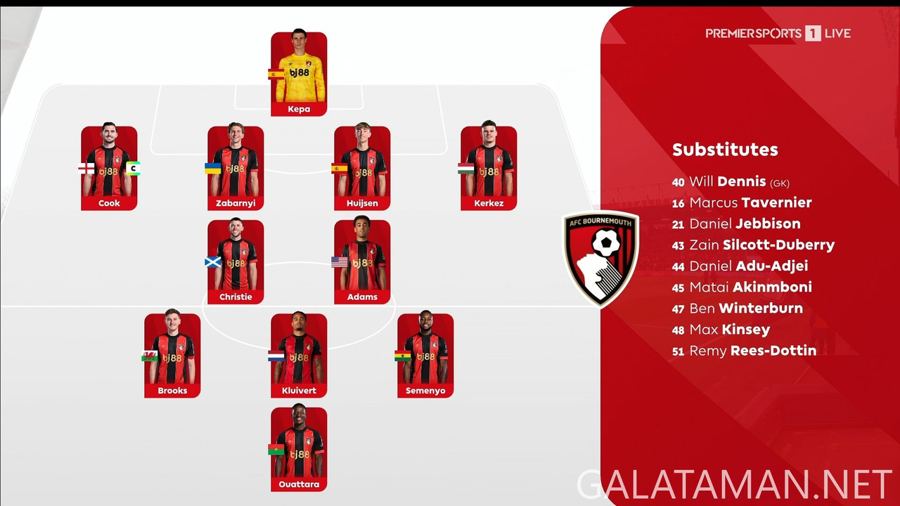 [Image: 20250201-BOU-LIV-EPL-F-EN-1080-mkv-snaps...50-797.jpg]