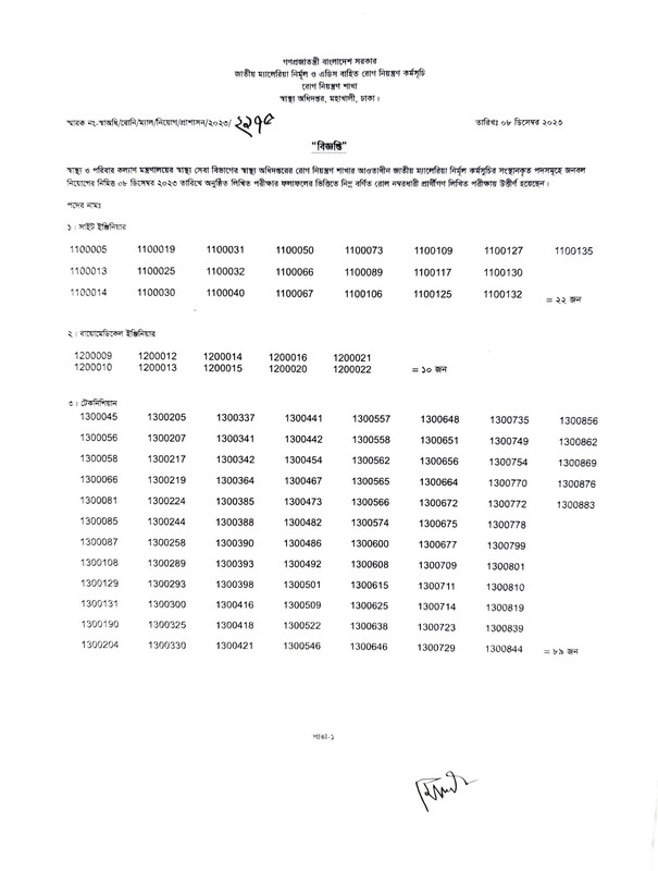 CDC-Exam-Result-2023-PDF-2