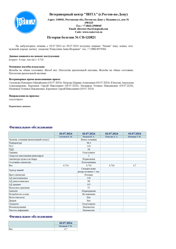 Капустина Анна Игоревна Масик 04 07 2024 — Postimages