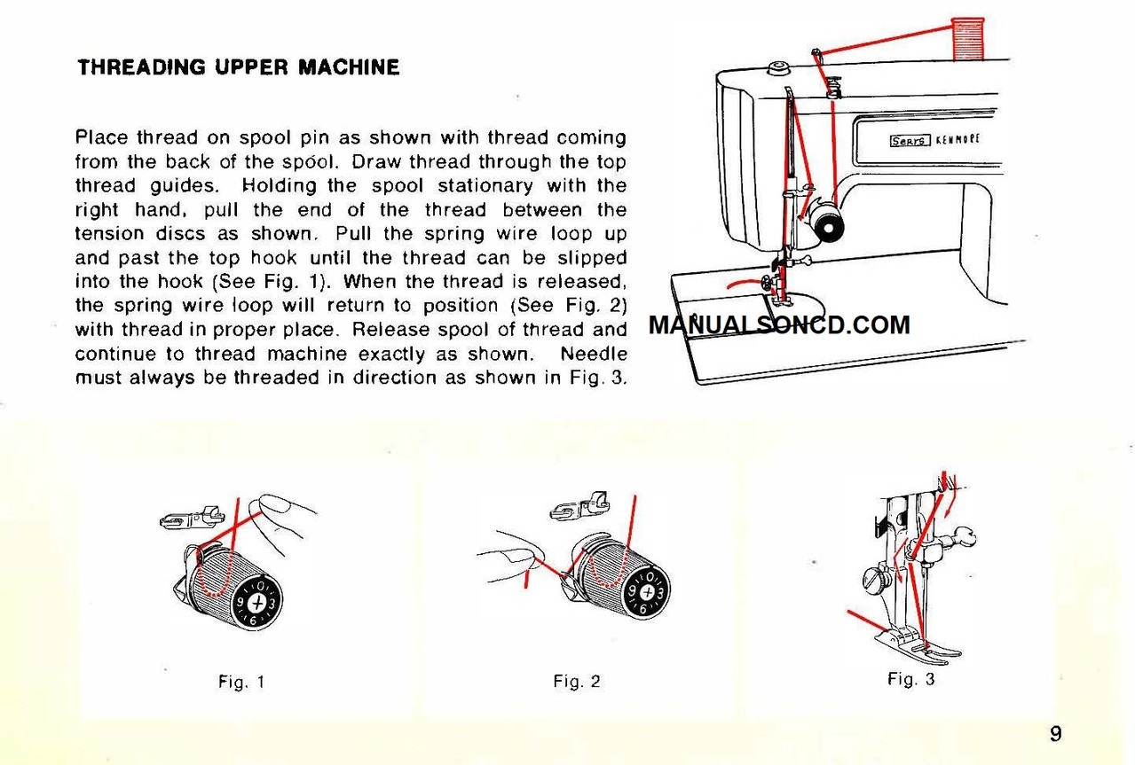How to Thread the Kenmore 158.12270 – 158.12271 Sewing Machine Step-by-Step Threading Guide
