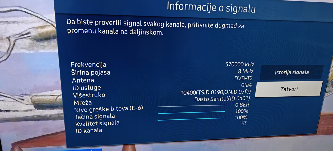 MUX D SFN Vlasic i Duga Njiva