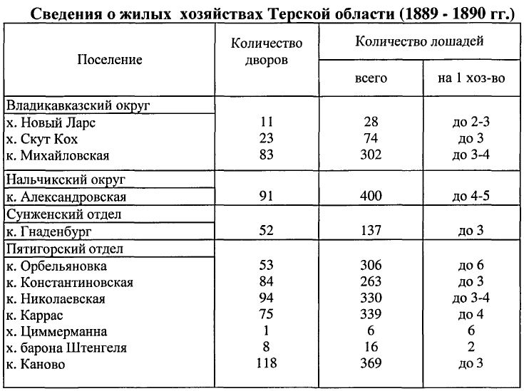 Снимок111